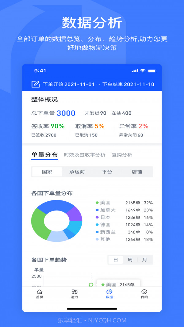 Joyingbox截图4 Joyingbox截图4