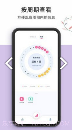 柠檬小月(柠檬小月姨妈记录)V1.1.7 安卓截图2 柠檬小月(柠檬小月姨妈记录)V1.1.7 安卓截图2