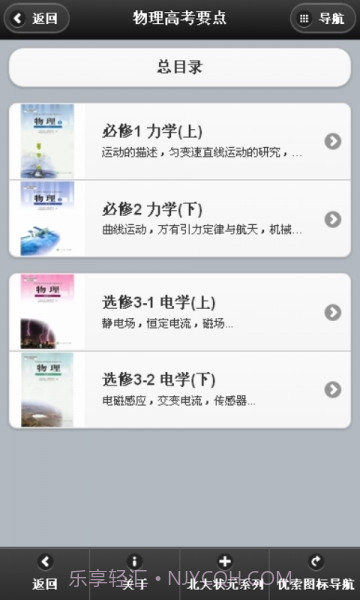 物理高考要点截图1