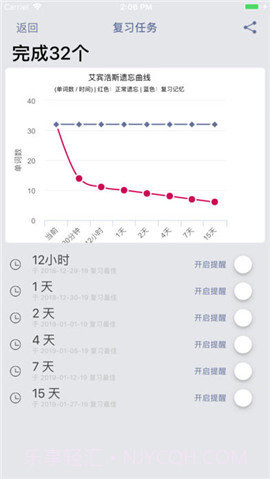 墨典单词截图1 墨典单词截图1