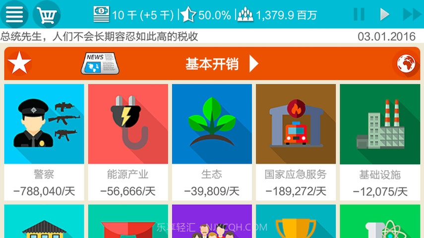总统模拟器内购截图2 总统模拟器内购截图2