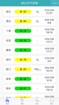 湖北空气质量截图2