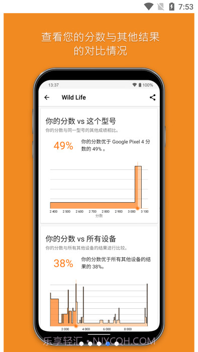 3dmark压力测试截图4