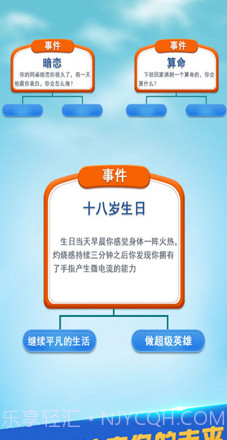 Second Life中文版截图3