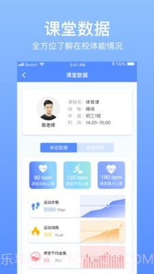 育能运动截图2 育能运动截图2