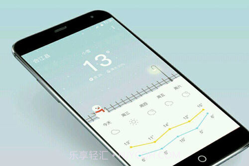 微风天气截图1 微风天气截图1