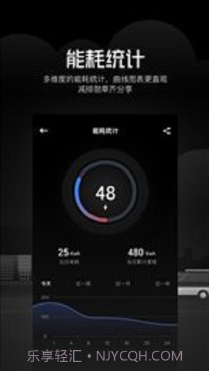 安睿通截图2 安睿通截图2