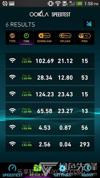 安卓网速测试中文版(Speedtest)V3.2.13 去广告版截图2 安卓网速测试中文版(Speedtest)V3.2.13 去广告版截图2
