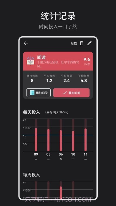 日记盒子截图3