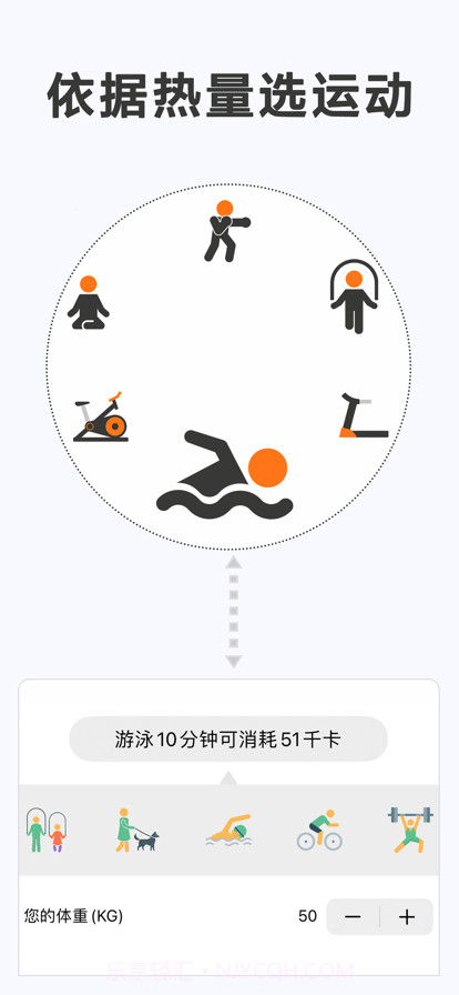 瘦身计划局截图3 瘦身计划局截图3