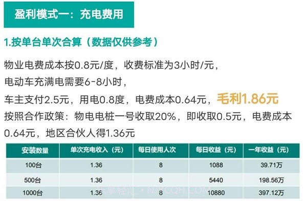 小电共享充电宝截图3