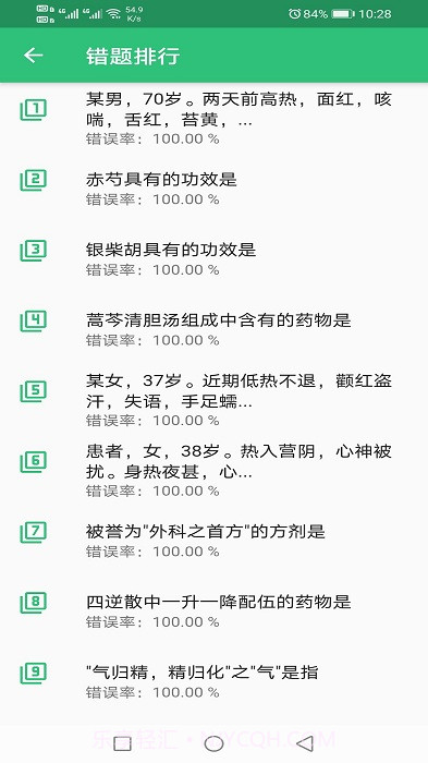 中医针灸学主治医师题截图2