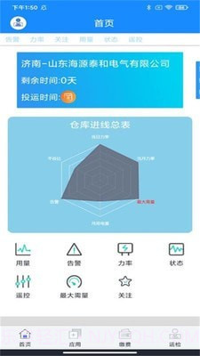 智慧能源云平台截图1
