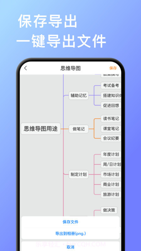 手机思维导图截图3 手机思维导图截图3