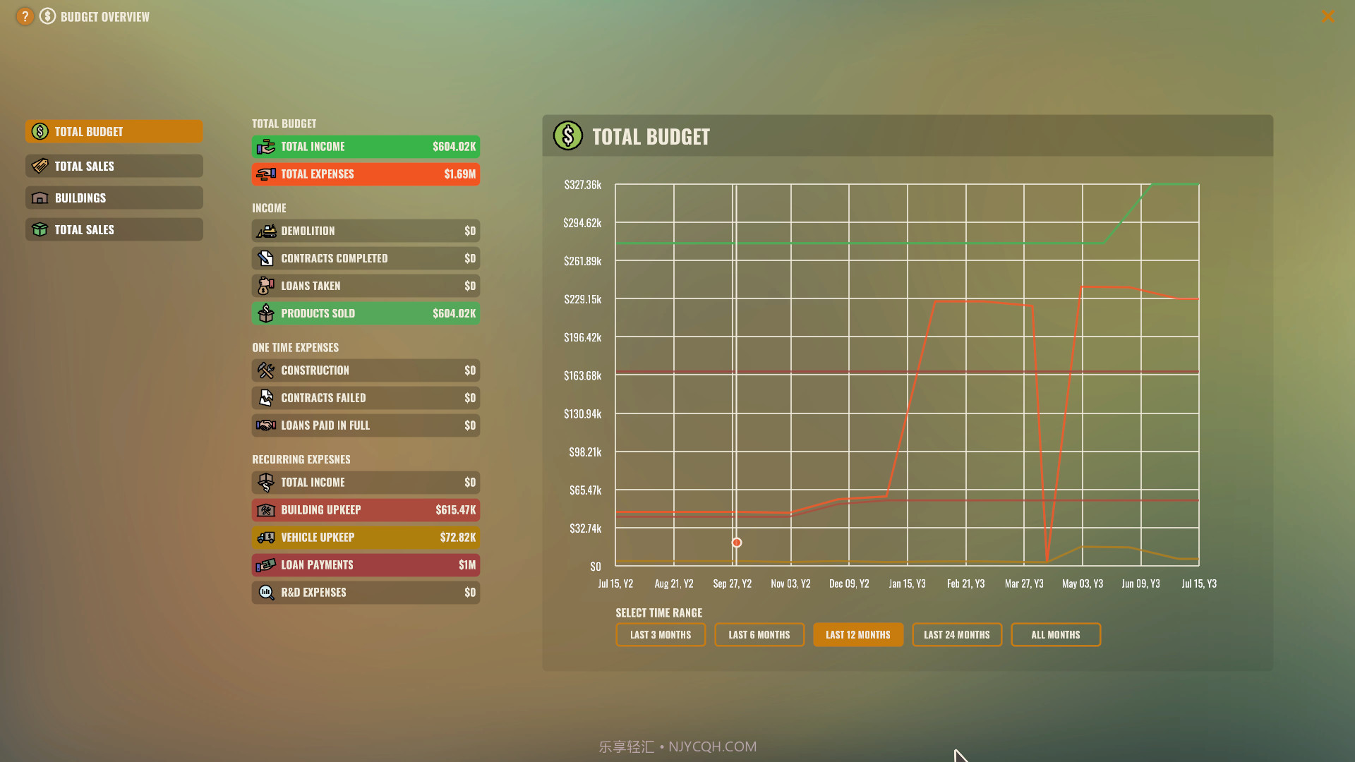 工业崛起Rise of Industry截图7 工业崛起Rise of Industry截图7