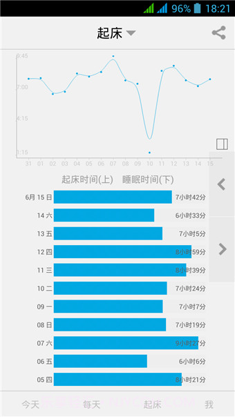 爱今天APP截图4 爱今天APP截图4