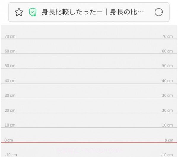 hikaku-sitatter截图1
