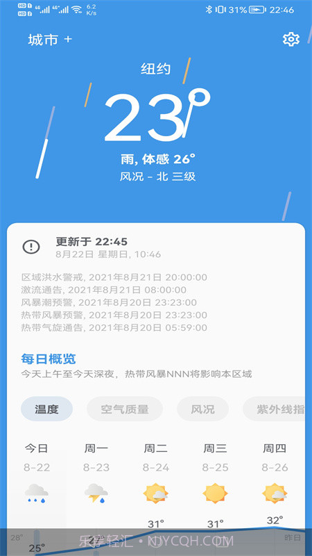 芒果天气预报截图4