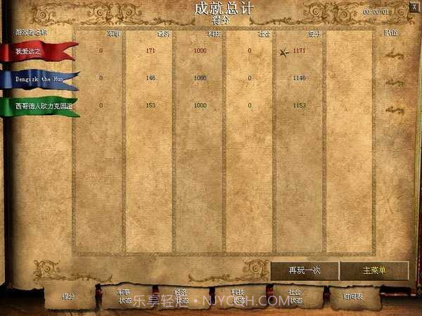 帝国时代2:非洲王国截图1 帝国时代2:非洲王国截图1