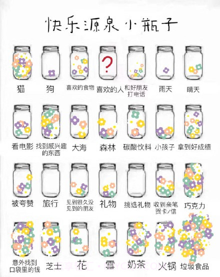 rapper小瓶子小程序截图2 rapper小瓶子小程序截图2