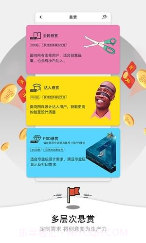 微信双头像制作app截图4