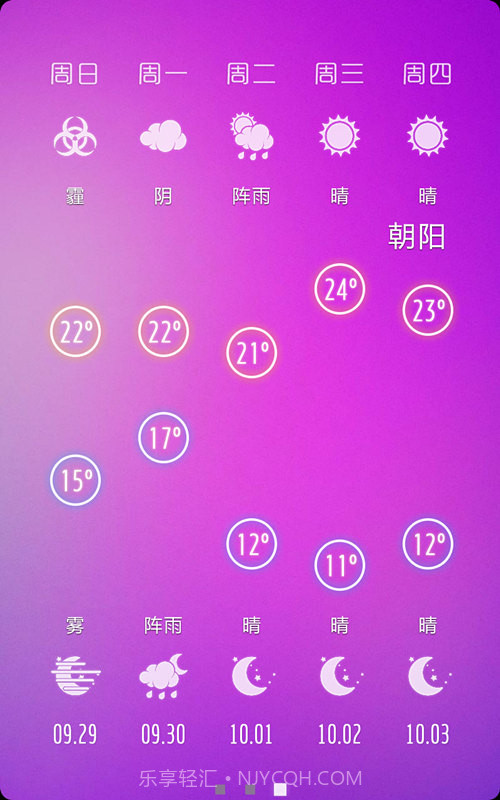 闲云天气截图2 闲云天气截图2
