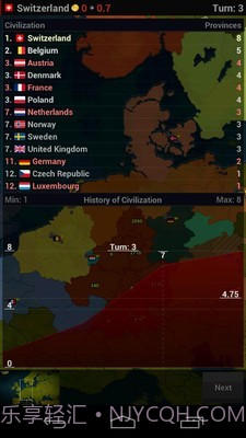 文明时代浩瀚世界截图3