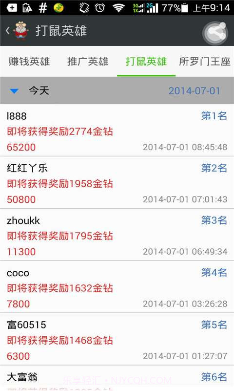愤怒的富翁截图2 愤怒的富翁截图2