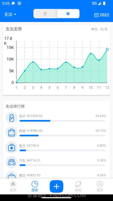 有喔记账截图4 有喔记账截图4