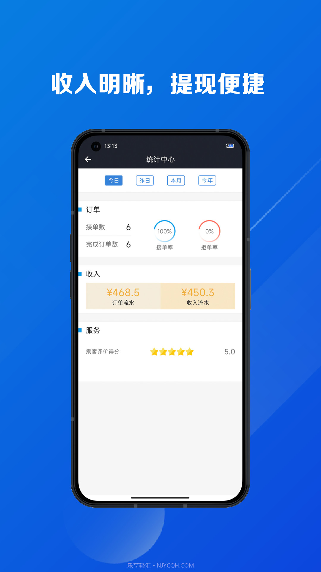 郝单多截图1 郝单多截图1