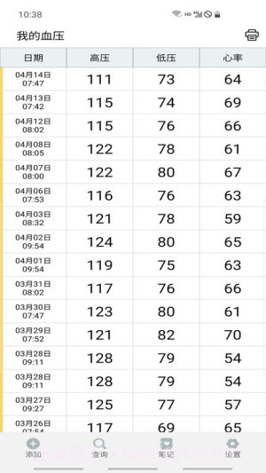 血压笔记官方版截图1