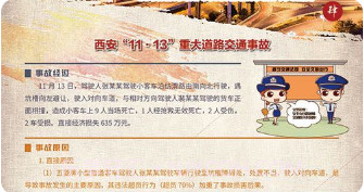 交通安全云课堂(中国交通安全云课堂)V4.0.6 截图2