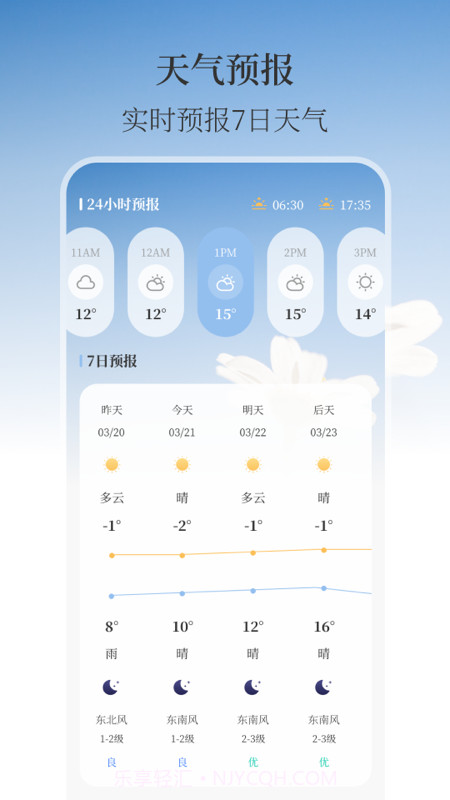 温湿度计AI实时天气截图3