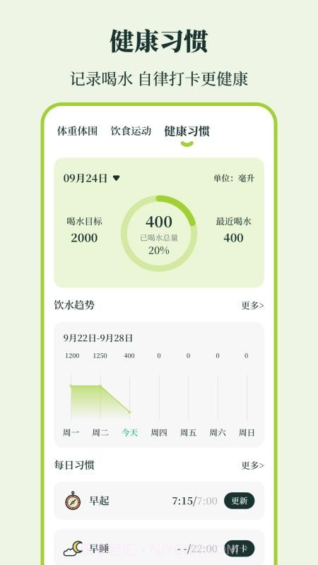 体重iFit官方版截图2