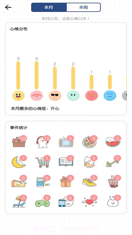 小确幸心情日记截图3 小确幸心情日记截图3