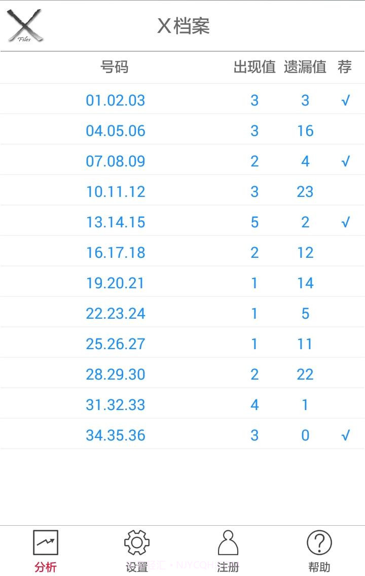 飞羽坊X档案截图2 飞羽坊X档案截图2