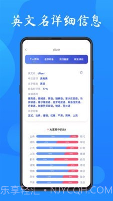 英文名起名取名助手截图2