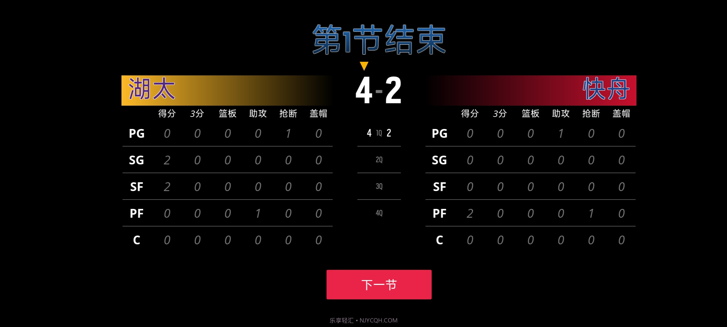 全民篮球5v5截图2 全民篮球5v5截图2