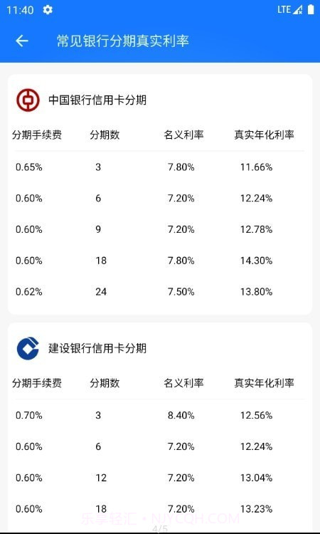 真实利率计算器截图2 真实利率计算器截图2