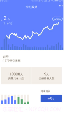 家庭医生签约截图2 家庭医生签约截图2