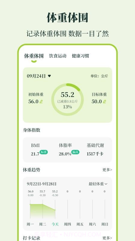 体重iFit手机版截图3