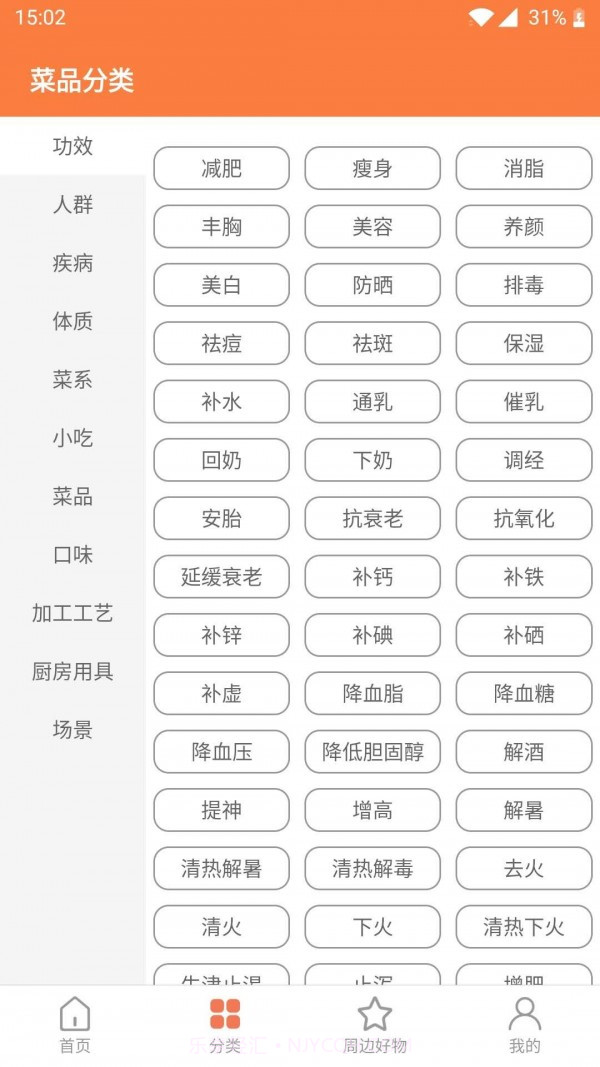 天天厨房截图3
