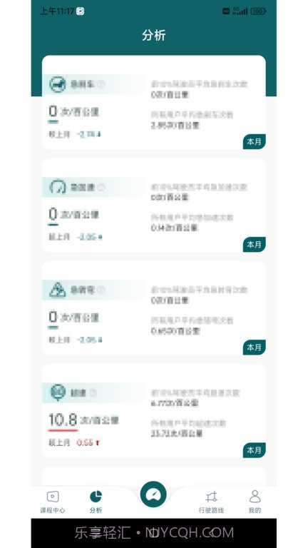 勒夫安驾正式版截图3 勒夫安驾正式版截图3