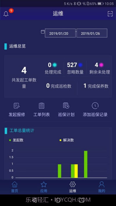4s绿色医院软件截图4 4s绿色医院软件截图4
