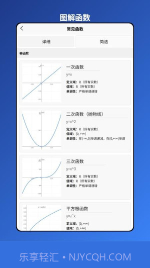 图解函数官方正版截图4 图解函数官方正版截图4