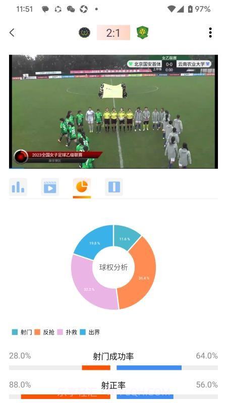 匠体视科会员免登录截图4
