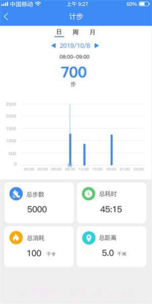 funkeep智能手表无会员截图3