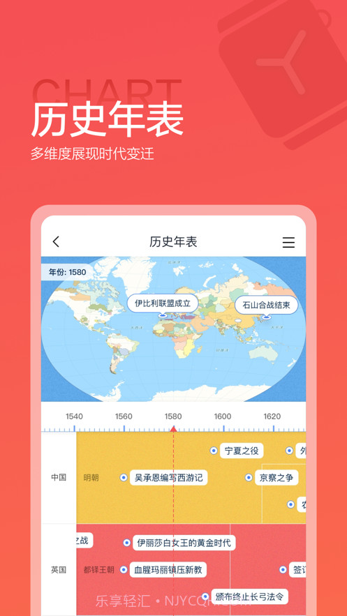 全知识截图3