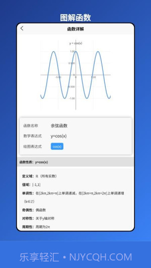 图解函数安卓正版截图2