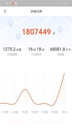 我趣计步截图3 我趣计步截图3